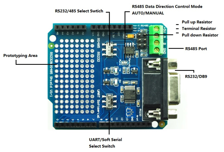 Conversor RS232 para RS485 e TTL Arduíno