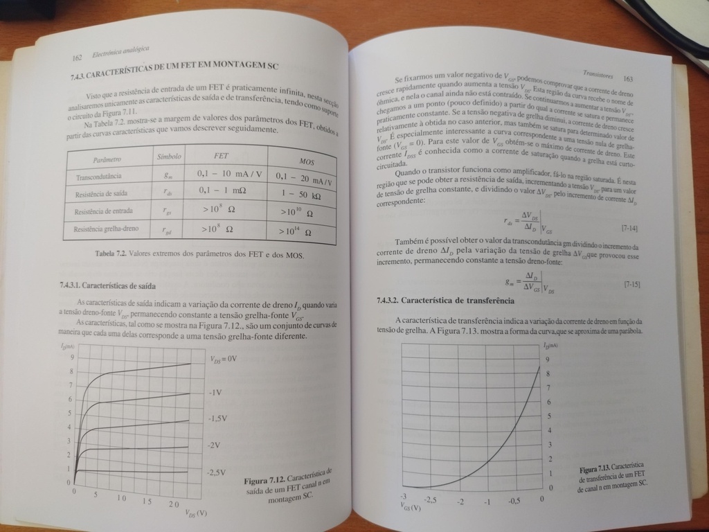 Livro Eletrónica Analógia